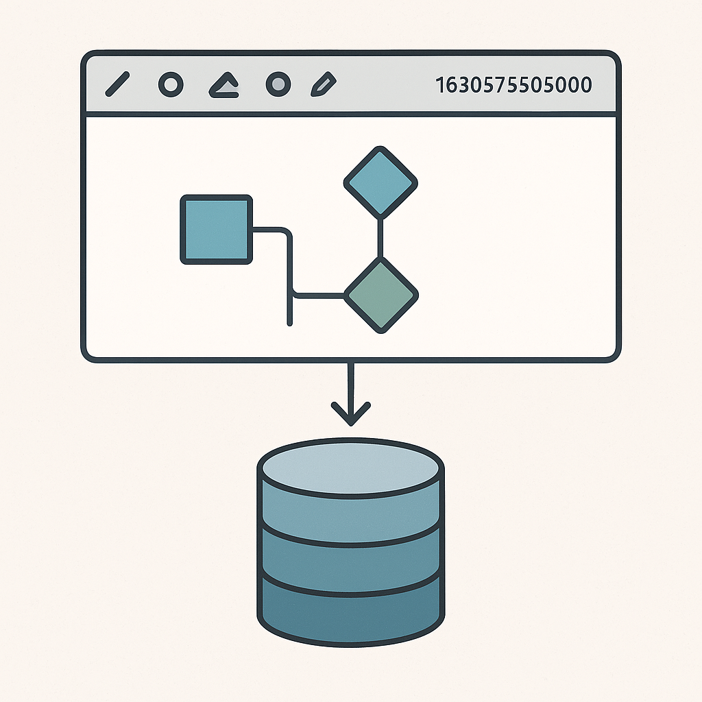 Building a Persistent Diagram Editor - Database Design